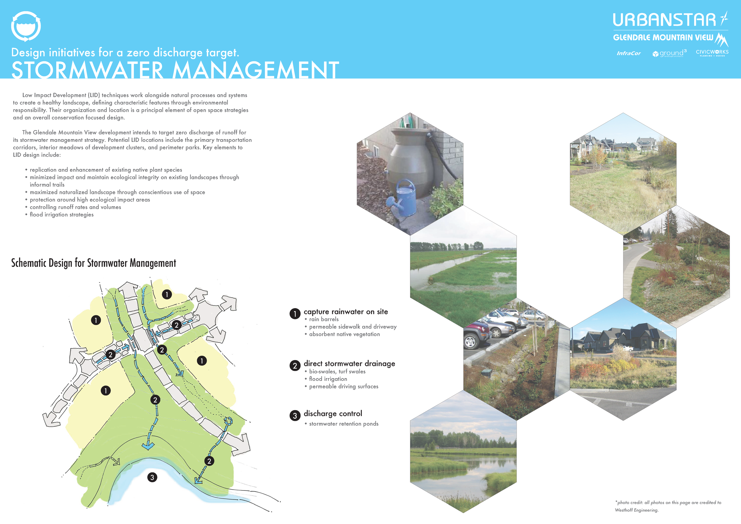 UrbanStar Boards 17_FINAL COMPILED_Page_14.png